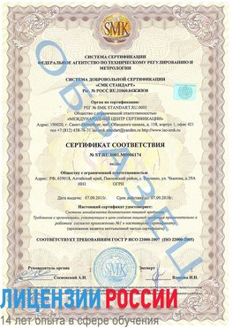Образец сертификата соответствия Яхрома Сертификат ISO 22000